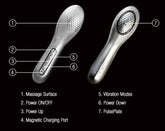 Queen Bee Clit Stimulator